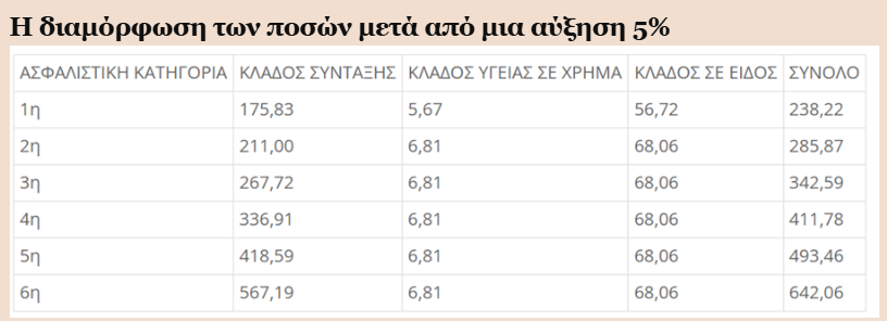 ΠΙΝΑΚΑΣ_ΕΙΣΦΟΡΩΝ.png